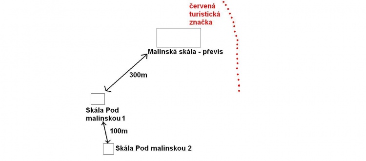 Nákres - vršek